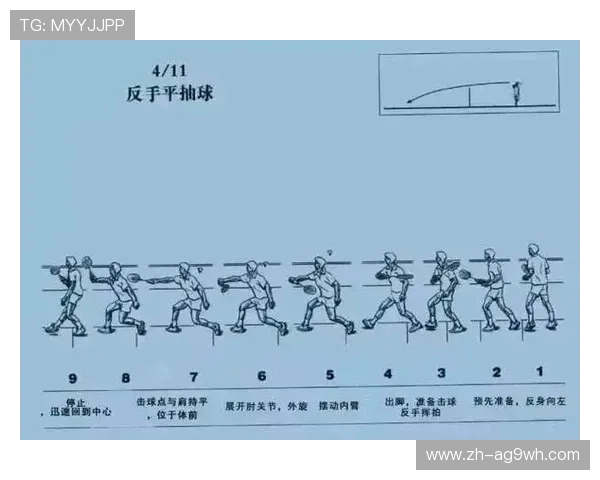 羽毛球教学技术